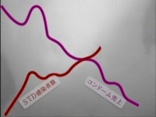 Hotwife Fabulous Japanese slut in Exotic Compilation JAV scene YouJizz