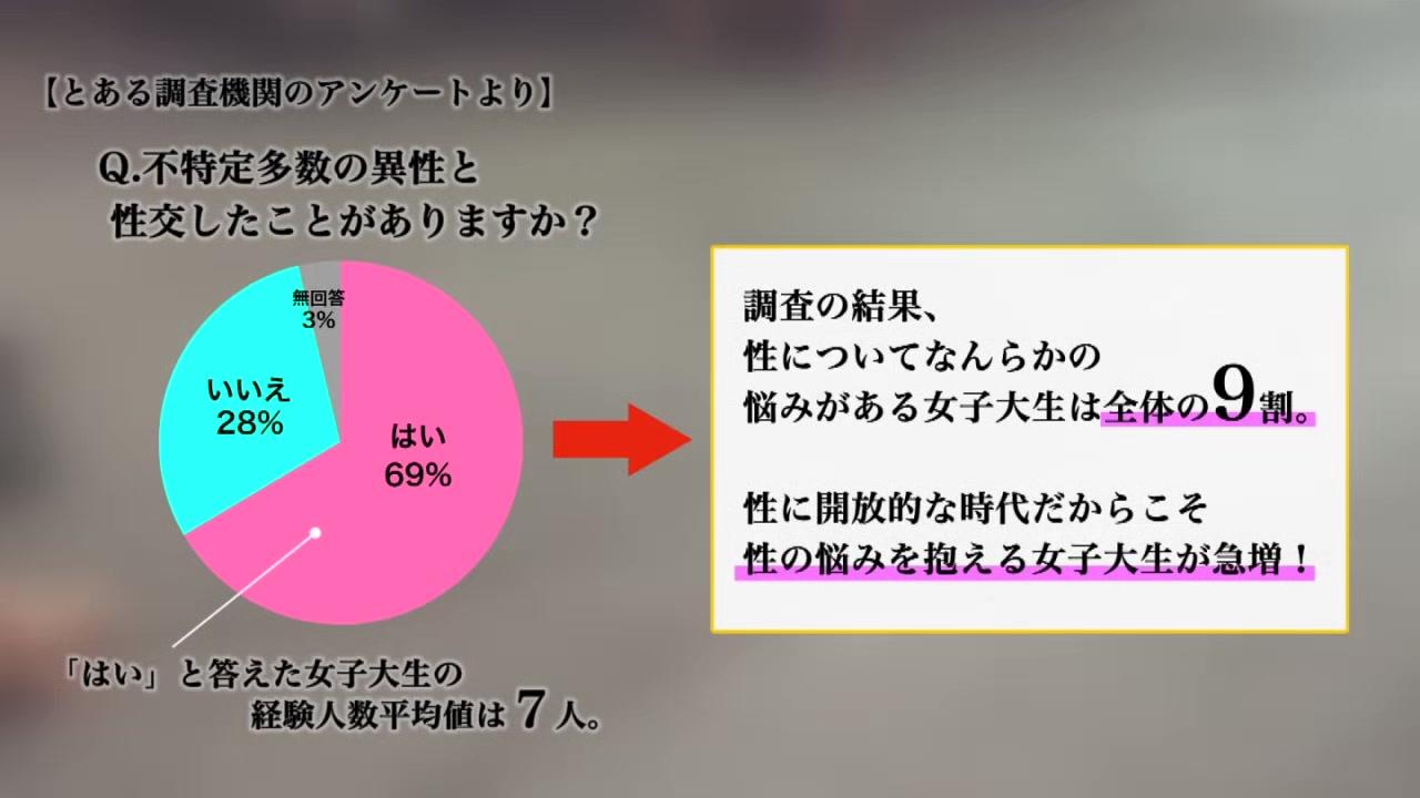 お嬢様ビッチJDが熱気ムンムンのテント内で汗だくエチ618wwww - 2