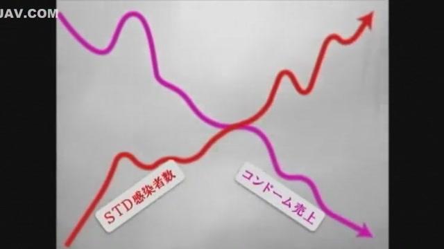 Curvy Incredible Japanese slut Nozomi Aiuchi, Yuki Natsume, Mika Nakagawa in Amazing JAV movie Cuzinho